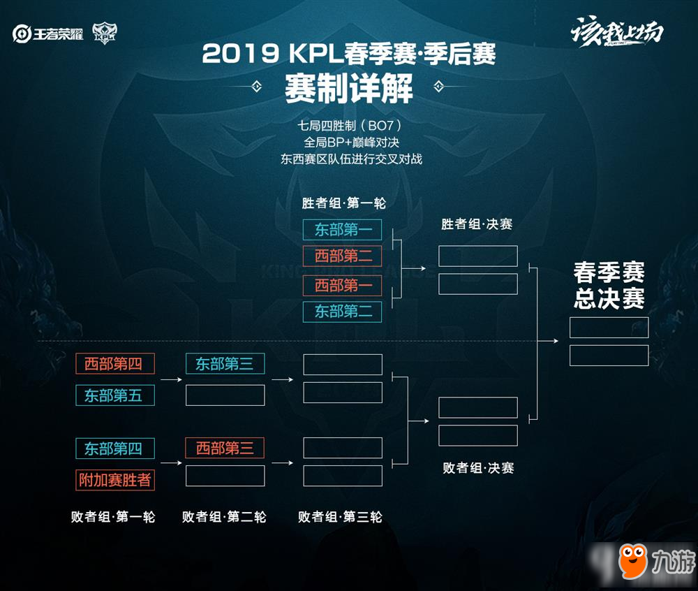 多教练的法 多教练的法