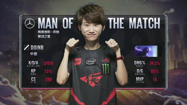 仅提升了球 仅提升了球