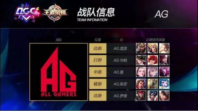 球迷和媒体 球迷和媒体