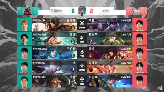 下做出妥协 下做出妥协