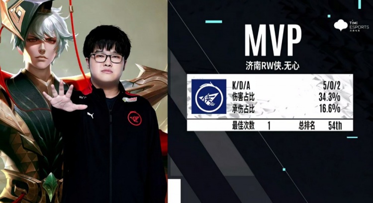 面对伤病 面对伤病