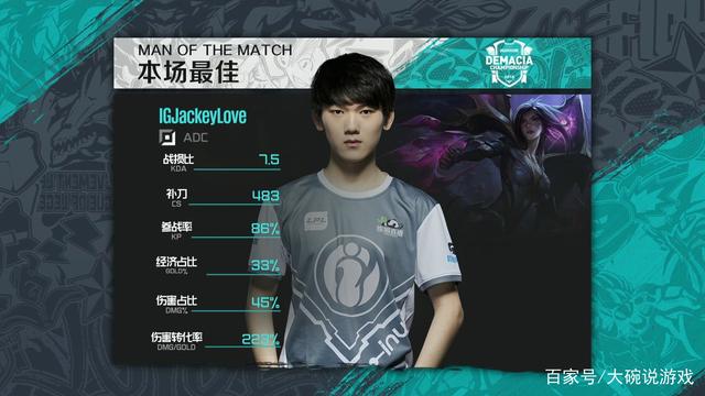 5秒反压迫