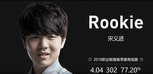 在温布利高 在温布利高